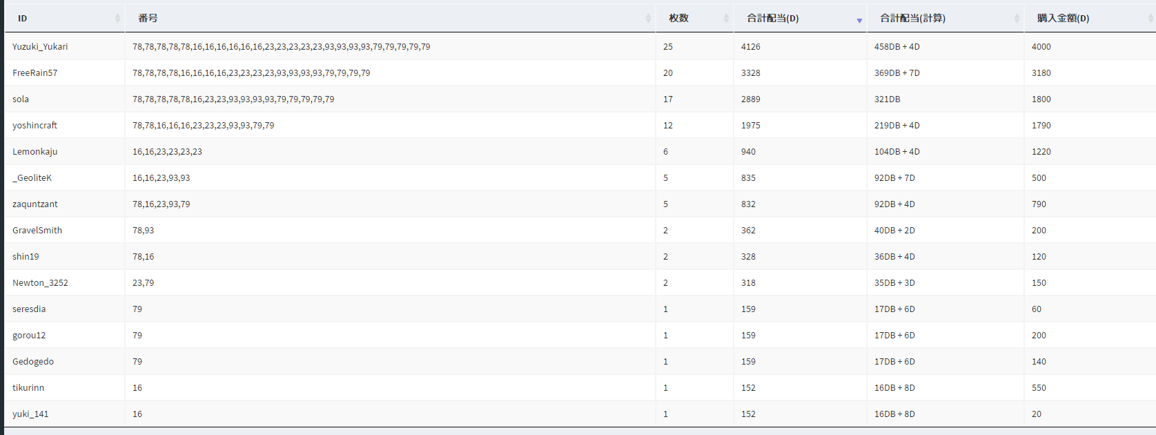 c857a2fe392aaae651c2709a1c0923b3.png c857a2fe392aaae651c2709a1c0923b3.png