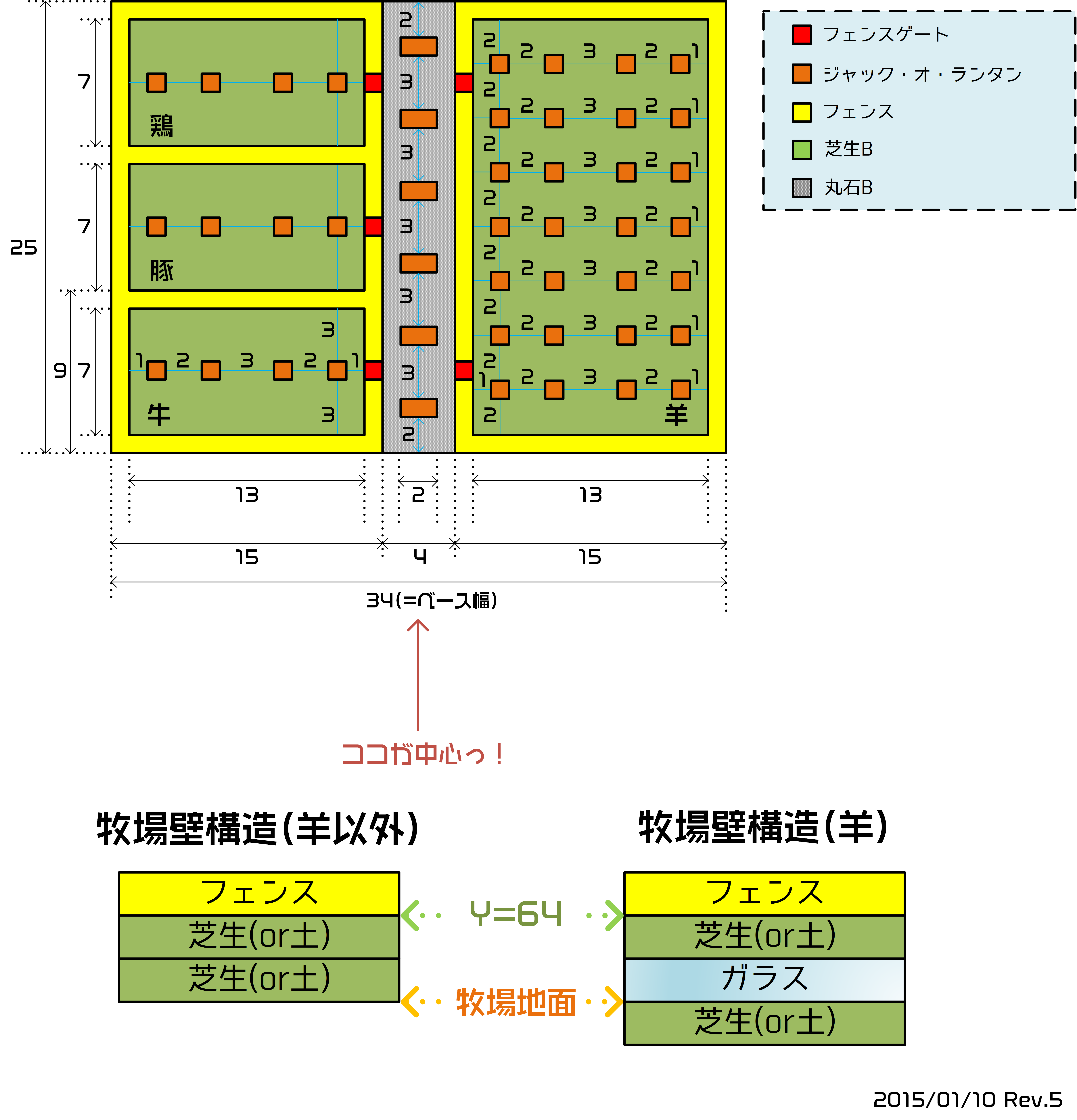 資源牧場図_20150110.png