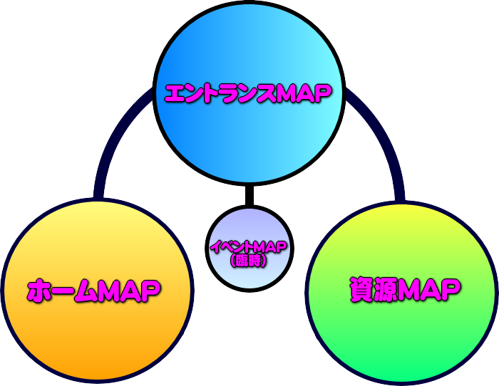 大マップ簡易説明.png