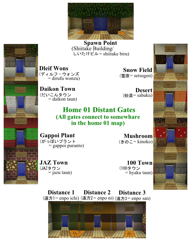 home01_en.png